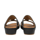 Rear view of a pair of Antonio sandals displaying the clean, black leather-wrapped heel counters of the wedge soles and tonal border stitching against a white background.