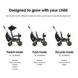 Black Doona Liki Trike S5 with a parent control bar, black fabric seat, canopy, footrest, and black wheels with gold-toned ri