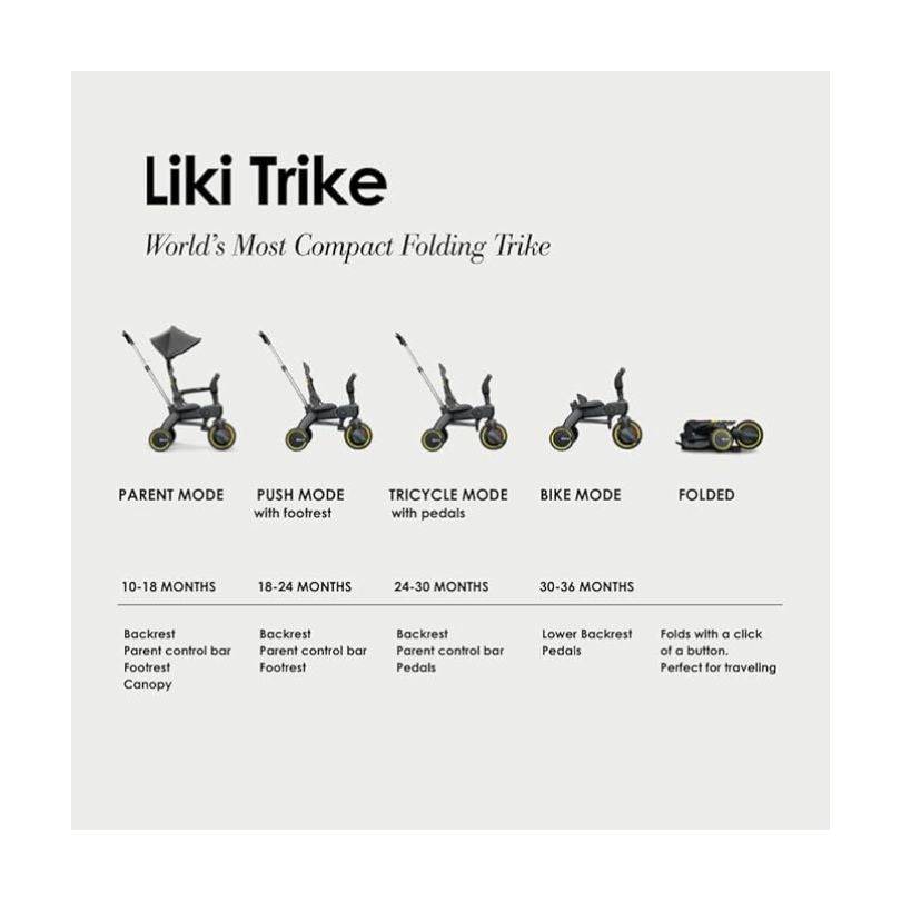Doona Kids New Born Liki Trike S1 Grey Hound | New Born | New Born Boy (0M - 9M) | New Born Boy Stroller | New Born Girl (0M - 9M) | New Born Girl Stroller | New Born Stroller | scat: Strollers & Accessories | Stroller | Strollers Doona Kids New Born Liki Trike S1 Grey Hound | New Born | New Born Boy (0M - 9M) | New Born Boy Stroller | New Born Girl (0M - 9M) | New Born Girl Stroller | New Born Stroller | scat: Strollers & Accessories | Stroller | Strollers