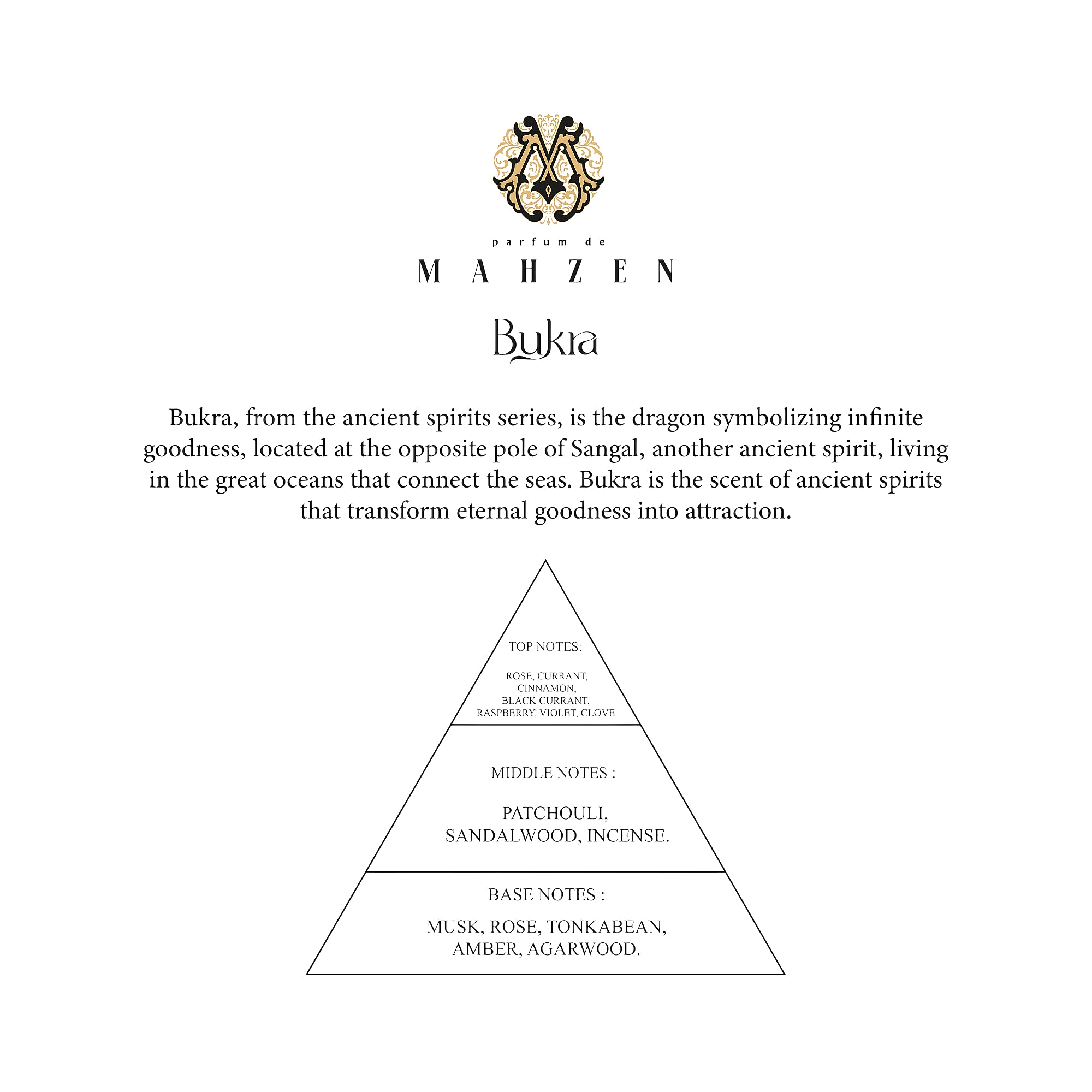 Gold-toned ornate MA monogram logo for Parfum de Mahzen Bukra, with a fragrance notes pyramid.