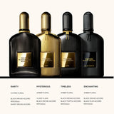 Black fluted glass perfume bottle with a gold-toned ribbed cap and a rectangular gold-toned label on the front.
