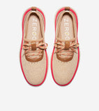 Generation ZEROGRAND