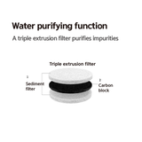 SH!FT Shower Filter Grass